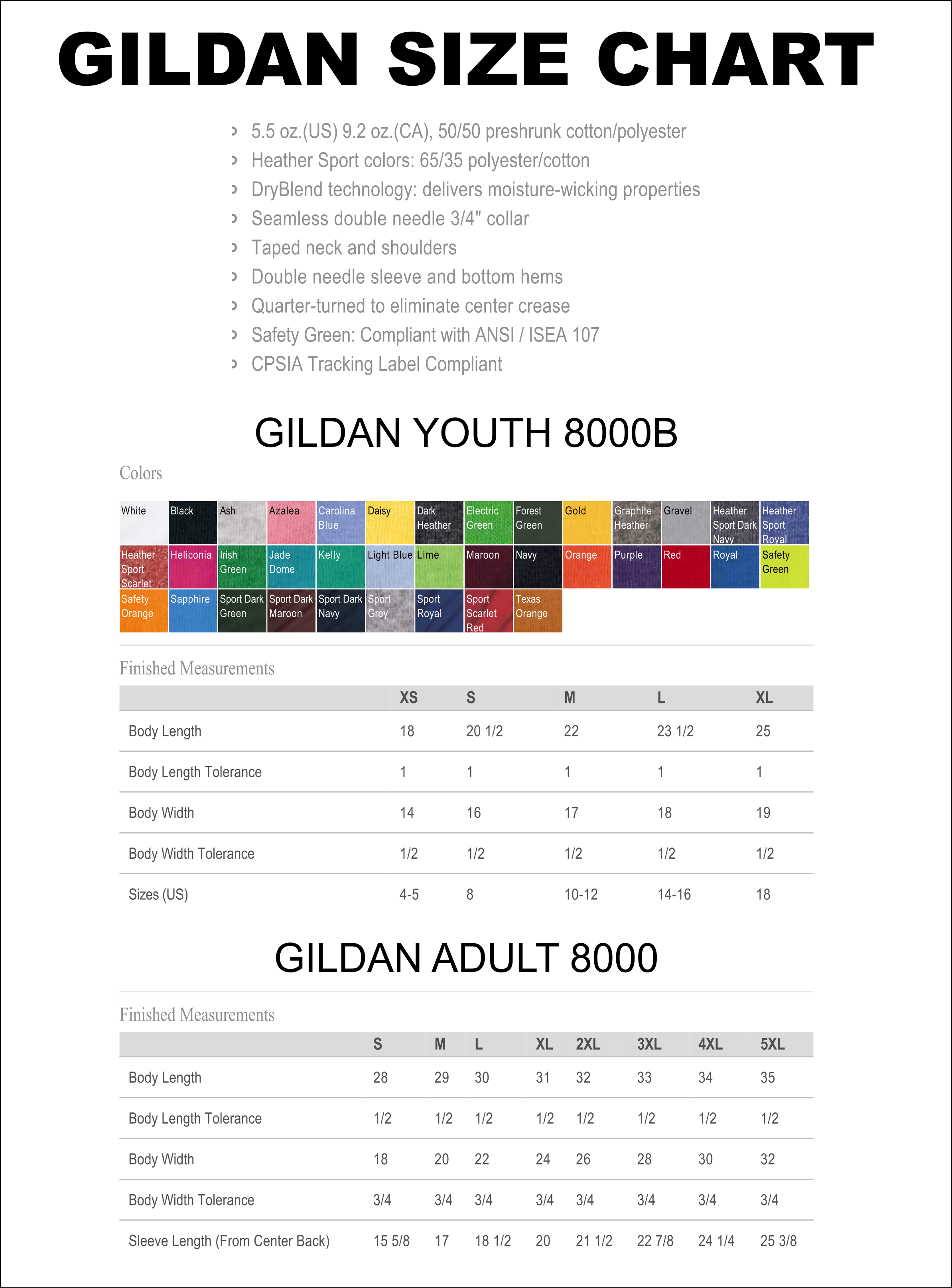 Being a Functional Adult... image 3